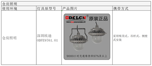 9eafaf3768dc8a33b7bf142c5c4e.jpg 1-20120ZTZ2C2.jpg