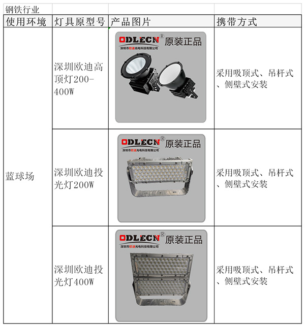 7d6adc88234bb2858ffe2362cac9.jpg